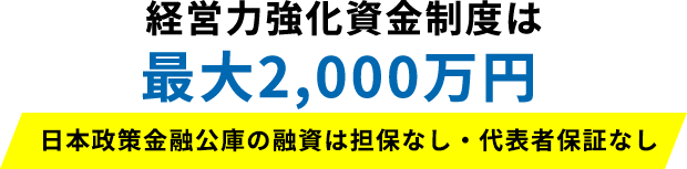 経営力強化資金制度は最大2,000万円